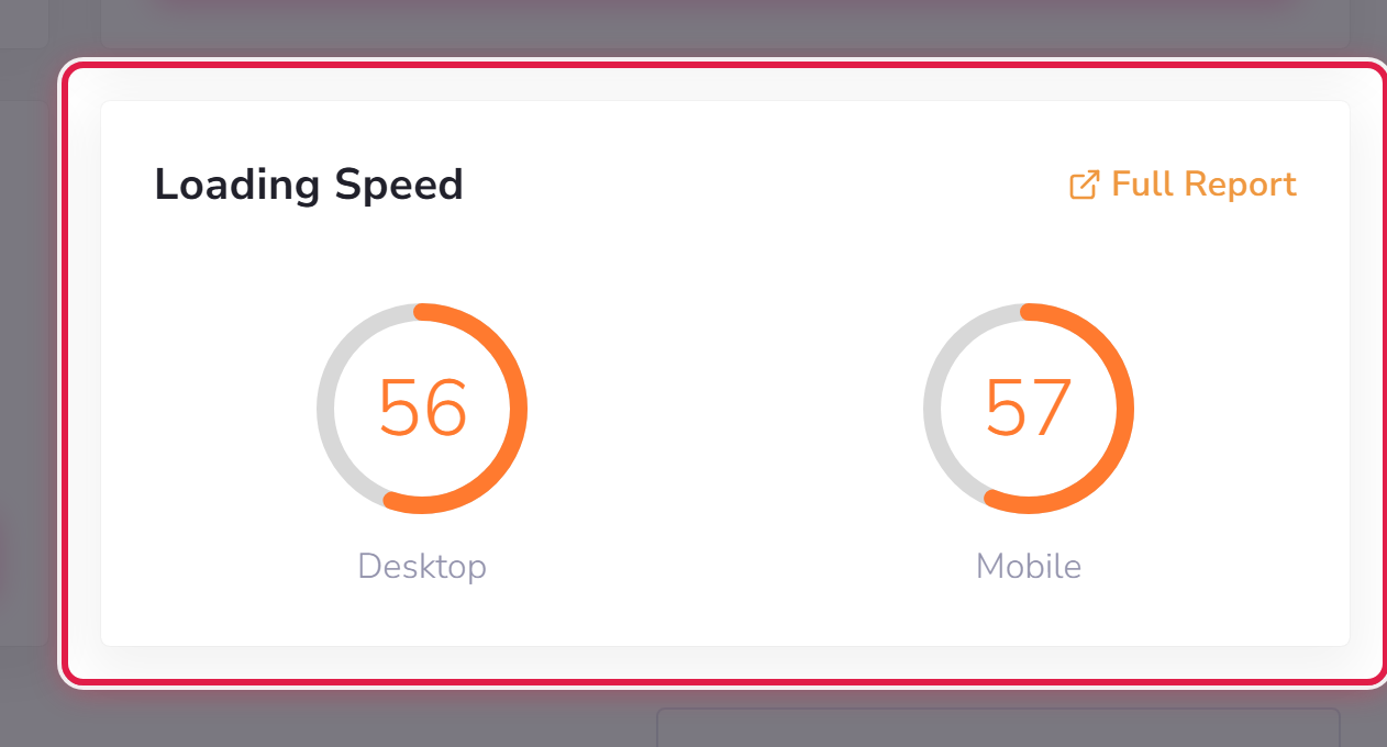 The Loading Speed card, scoring the site out of 100 on desktop and on mobile.
